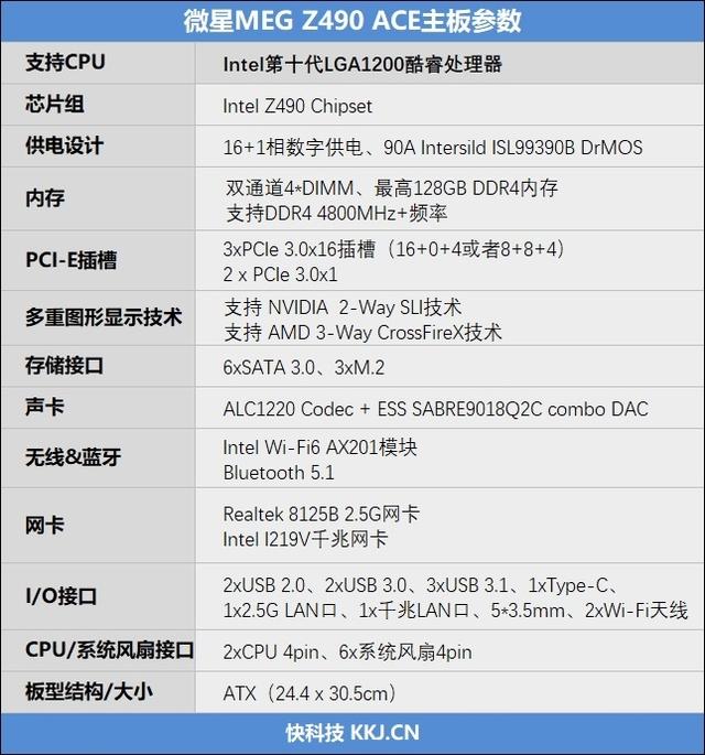 内存超频能力依旧拔群！微星MEG Z490 ACE主板评测