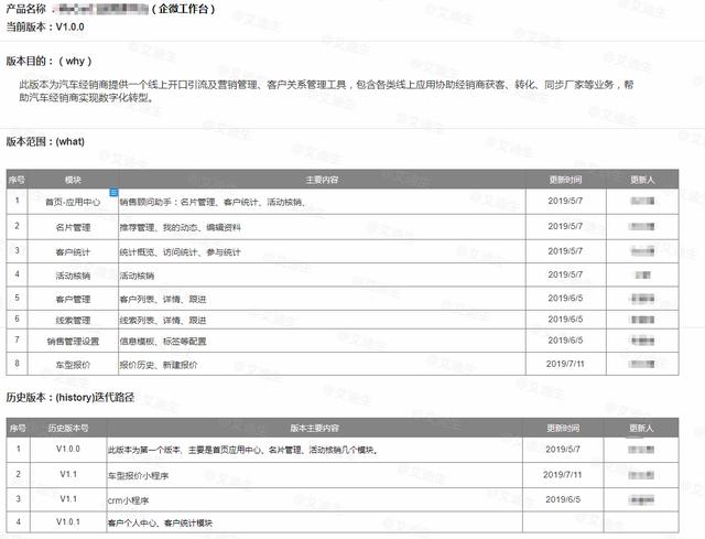 产品通识：全面理解产品规划（1）