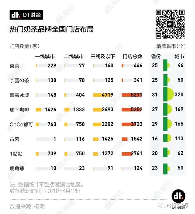 瑞幸大结局：诡异的“梁女士”，“捡漏”的买