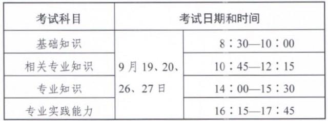 又有这些考试将推迟！
