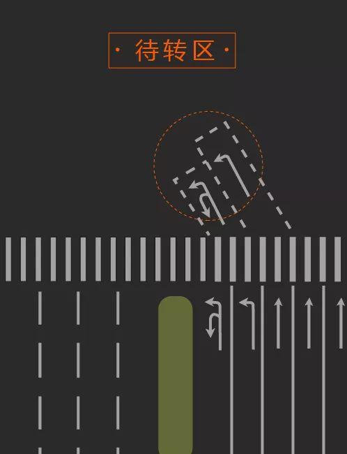 遇到这些路面标线，走错了当心记分、罚款！