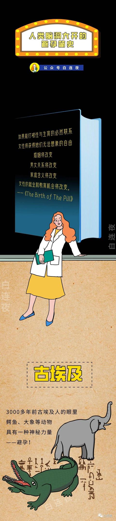 人类脑洞大开的避孕简史-BB姬