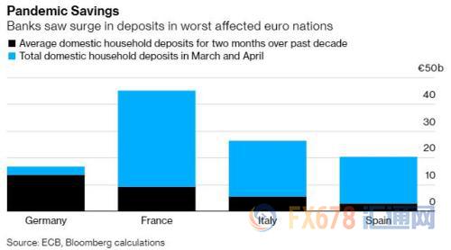 外汇周评：美元收涨，扭转周线三连阴；低通胀