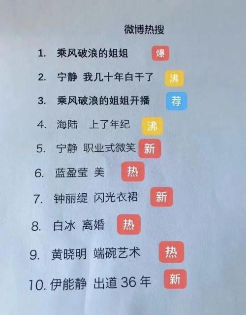 “姐姐”们彻底火了！芒果超媒股价暴涨13% 市值超1000亿！粉丝：感觉错过好多钱……