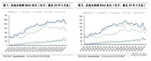 “姐姐”們徹底火了！芒果超媒股價(jià)暴漲13% 市值超1000億！粉絲：感覺錯(cuò)過好多錢……