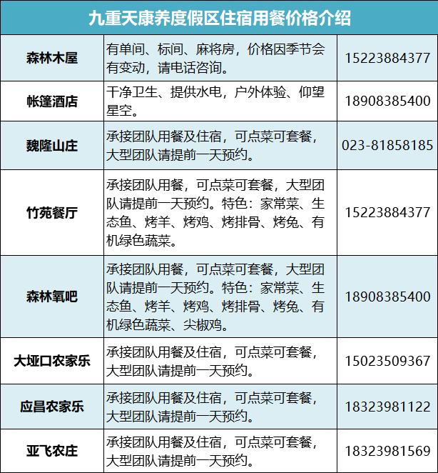 整整4个月！门票免费送！重庆这个私藏的避暑天堂，端午去正好