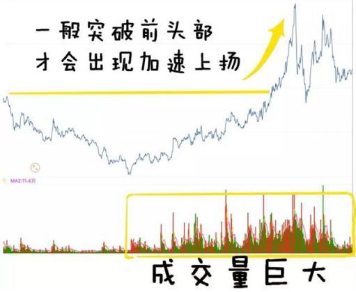 一位投资地产的老股民自述：10年前买入5万万科