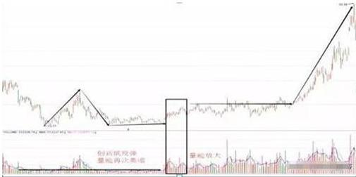 11年前花30万买入腾讯股票，持有到现在赚了多少