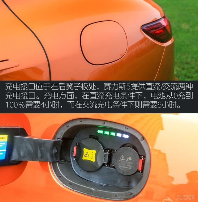 油电通吃的轿跑 实拍赛力斯5四驱高性能版