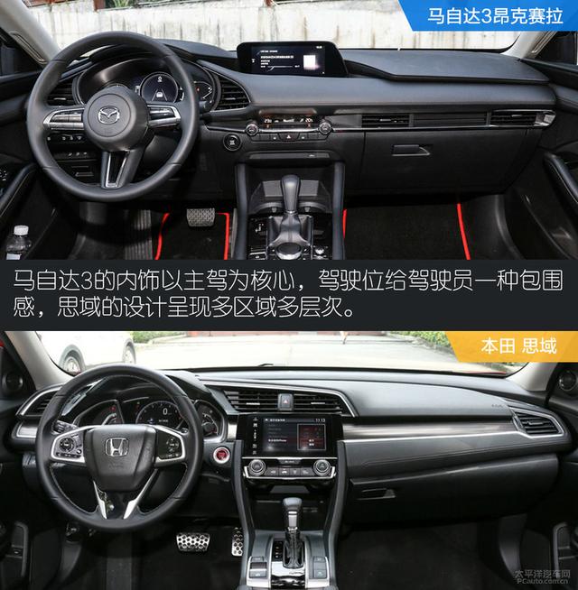 对运动的不同理解 马自达3对比本田思域