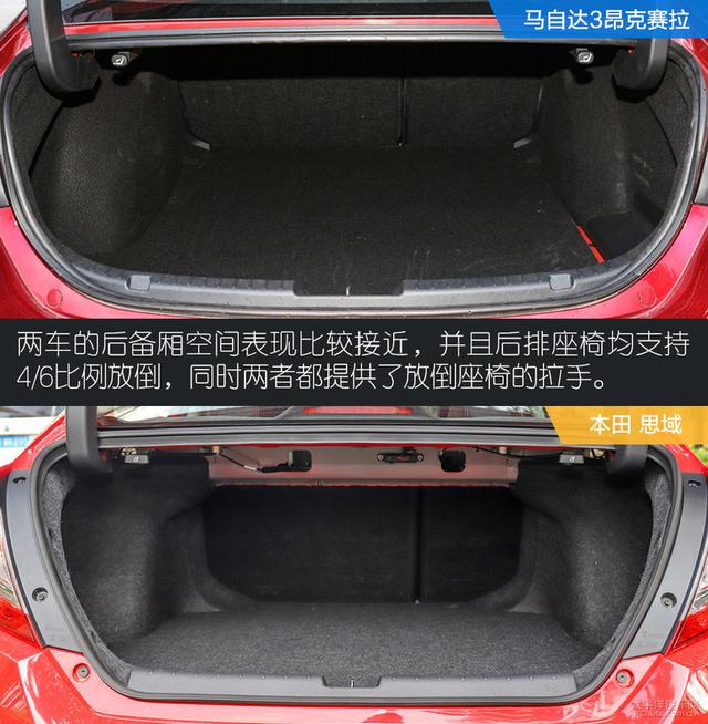 对运动的不同理解 马自达3对比本田思域