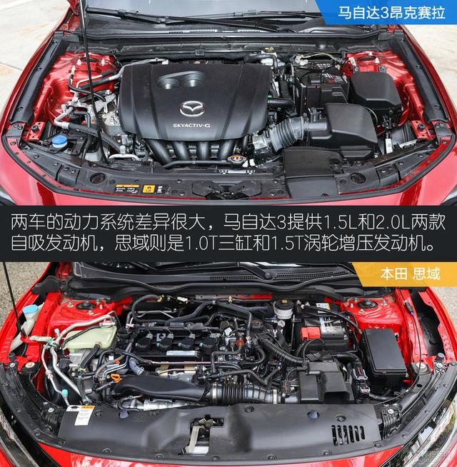 对运动的不同理解 马自达3对比本田思域
