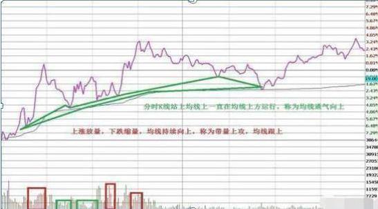 A股“业绩为王”时代到来：最抗跌的光刻胶业绩