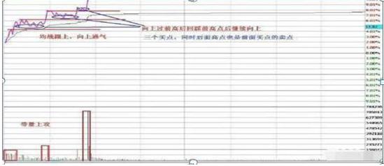 A股“业绩为王”时代到来：最抗跌的光刻胶业绩