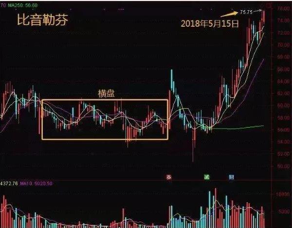 A股“业绩为王”时代到来：最抗跌的光刻胶业绩
