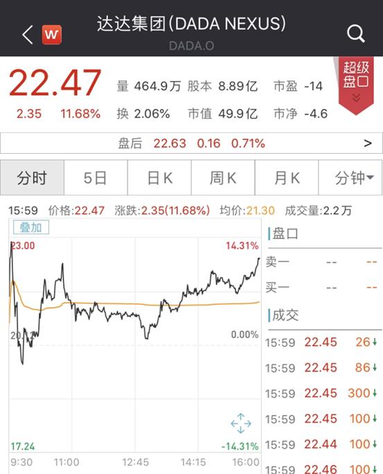剁手党立功了！618狂卖万亿创纪录，京东2692亿天