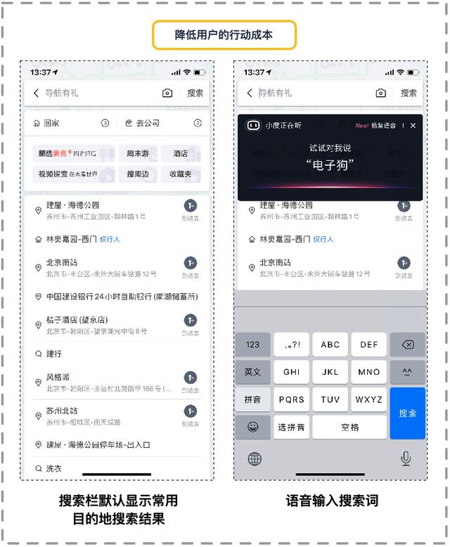 都在做增长，高手与菜鸟的差距在哪里？