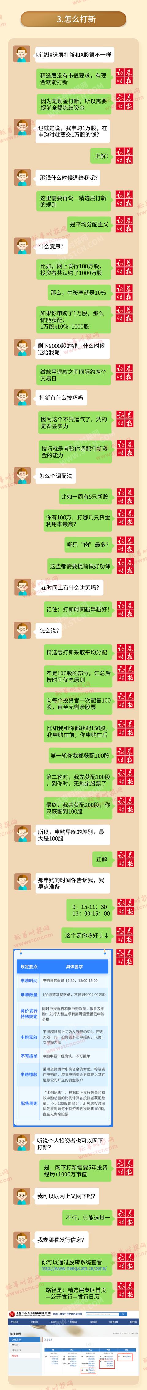 100%中签！空仓能打新！一图看懂新三板攻略