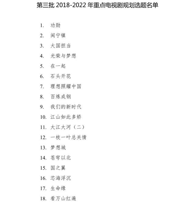 每日视听｜|总局公布第三批“百部规划”重点选