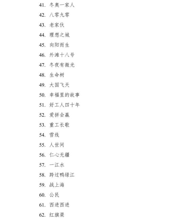 每日视听｜|总局公布第三批“百部规划”重点选