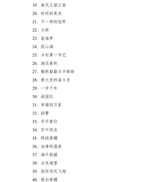 独家观察｜|6部古装入选，抗疫、扶贫受青睐：总