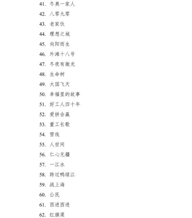 独家观察｜|6部古装入选，抗疫、扶贫受青睐：总