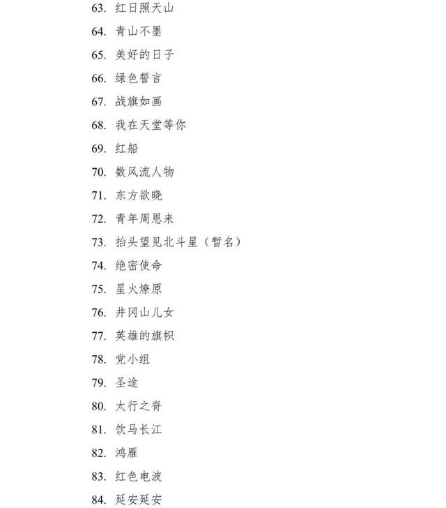 独家观察｜|6部古装入选，抗疫、扶贫受青睐：总