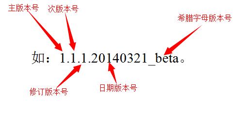 产品管理流程及规范5——版本命名、验收规范、发版管理