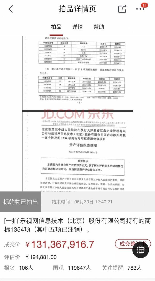 「商标」乐视1354项商标以1.31亿元成交 买家居然是拍卖申请执行人自己