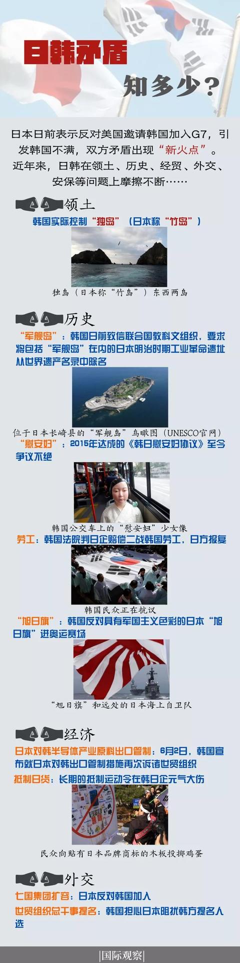 日韩……这是开掐第几轮了？