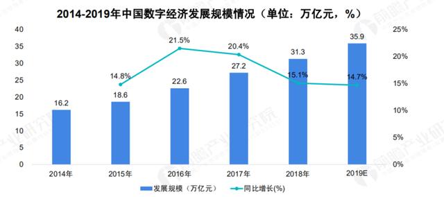 关于 5G 基站的答案，你想要的的都在这里了！|  2020 中国 5G 基站建设报告