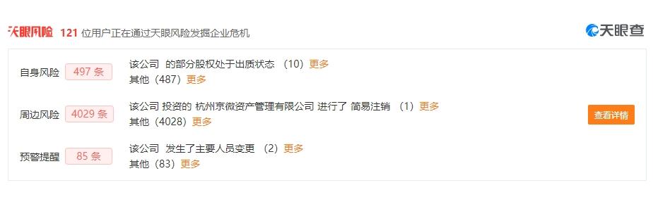 突发！杭州第一大P2P深夜遭警方立案！借贷3000亿，股价狂跌90%，这家A股公司踩雷