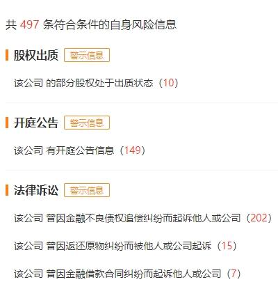 突发！杭州第一大P2P深夜遭警方立案！借贷3000亿，股价狂跌90%，这家A股公司踩雷