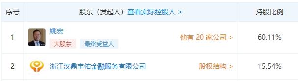 突发！杭州第一大P2P深夜遭警方立案！借贷3000亿，股价狂跌90%，这家A股公司踩雷