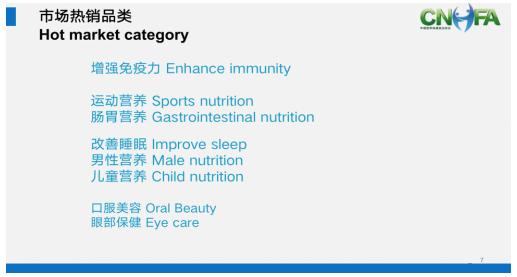 全球营养健康产业协会线上交流会——CNHFA食尚沙龙第十期成功举办