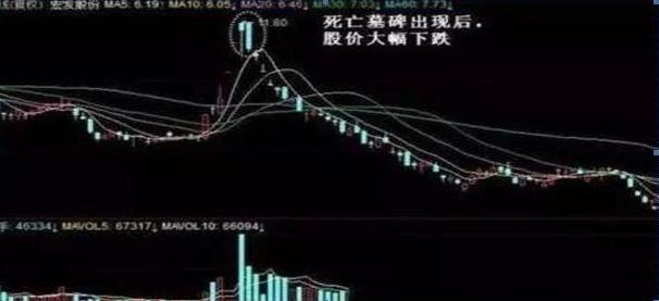 巴菲特的投资理念：10年前买入5万元的华东医药作长线布局，持有到现在赚多少？盆满钵满