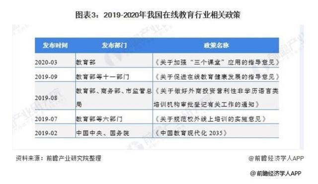 经济学人全球早报：2020年中国人花钱排行榜，95后成旅游消费主力军，鸡蛋价格半年降近3成