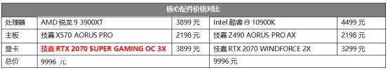 频率更高,体质更好!第三代AMD锐龙实力升级,AMD锐龙3000XT系列首发评测