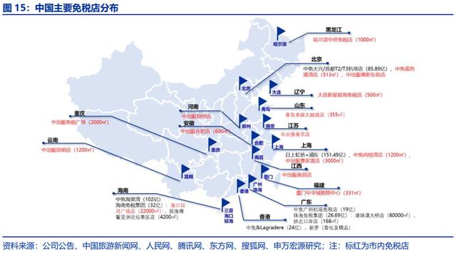 王府井三个月6倍！免税牌照给市内百货带来多大增长空间？