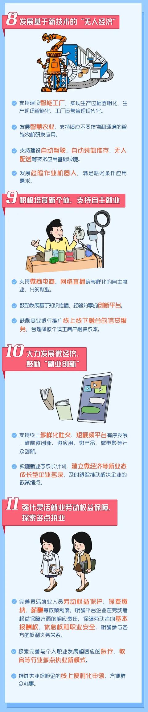 �۽� | �¸��徭�����ˣ�����֧������Լ���offer