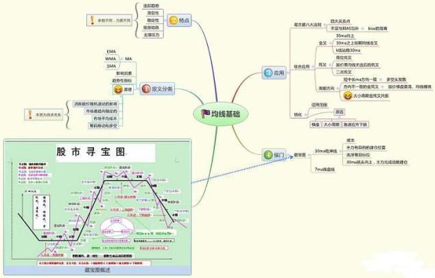 A股市场：这18只医药龙头股已经都涨了十倍甚至百倍（附名单一览），下一只“千倍医药股”花落谁家？