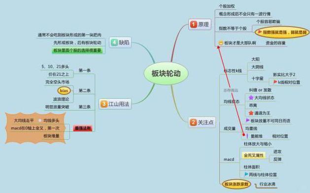 A股市场：这18只医药龙头股已经都涨了十倍甚至百倍（附名单一览），下一只“千倍医药股”花落谁家？