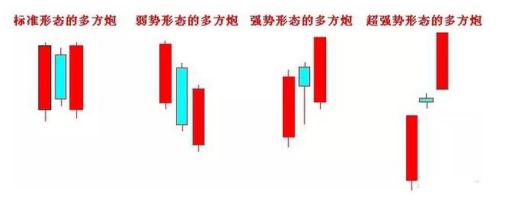 A股市场：这18只医药龙头股已经都涨了十倍甚至百倍（附名单一览），下一只“千倍医药股”花落谁家？