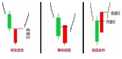 A股市场：这18只医药龙头股已经都涨了十倍甚至百倍（附名单一览），下一只“千倍医药股”花落谁家？