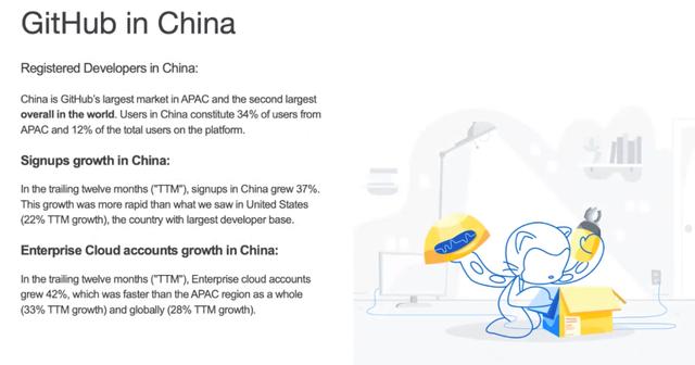 中国开源正在走向成熟