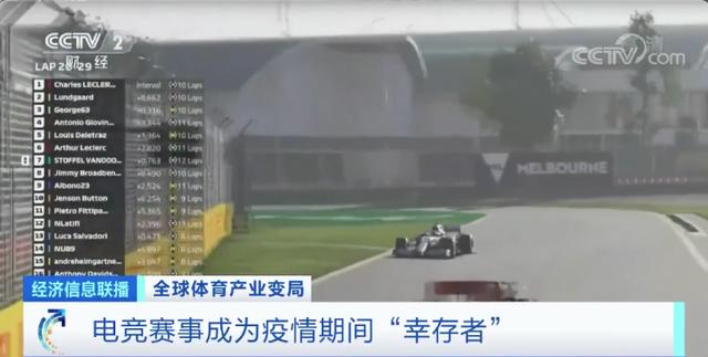 网球双打大满贯冠军，当起超市理货员！体育产业“休克”，如何自救？