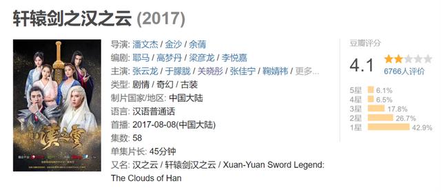 关晓彤 | 名义上的一番是种什么体验？