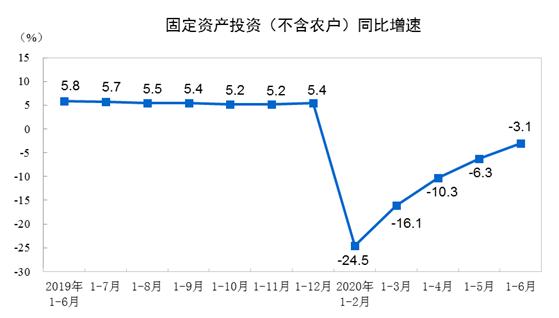 26份省级“中报”：16地超万亿，最小差距仅71亿