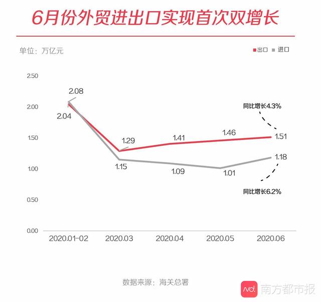 中小企业疫情突围战：数据记录他们靠什么“逆流而生”？