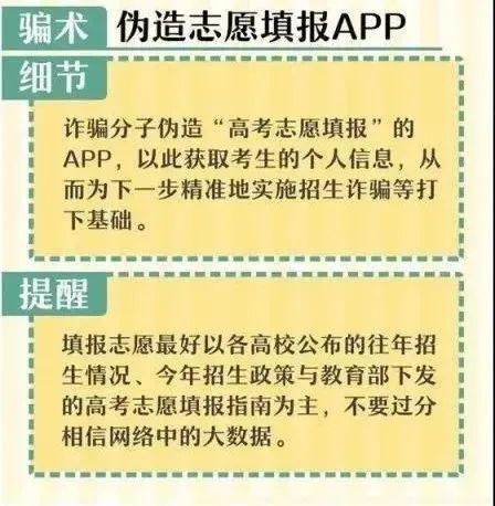 【临夏市警方提醒】高考志愿填报诈骗陷阱！